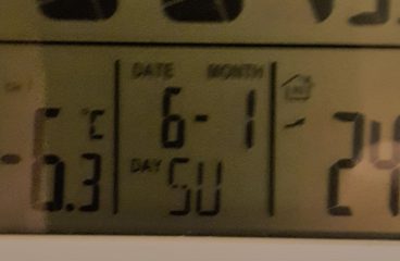 It’s -6⁰C outside, but….
